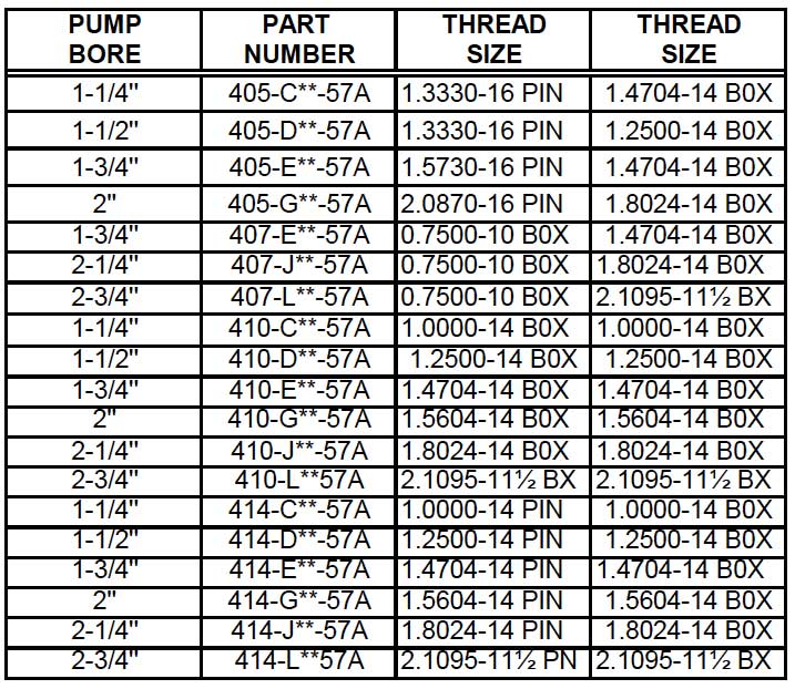 INSERT GUIDED ASSEMBLY (405, 407, 410, 414) - PRECISION INTERNATIONAL