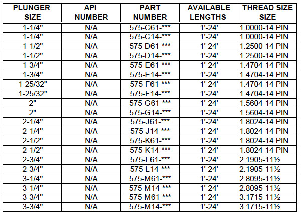 SPRAY METAL SQUARE SHOULDERS (575) - PRECISION INTERNATIONAL